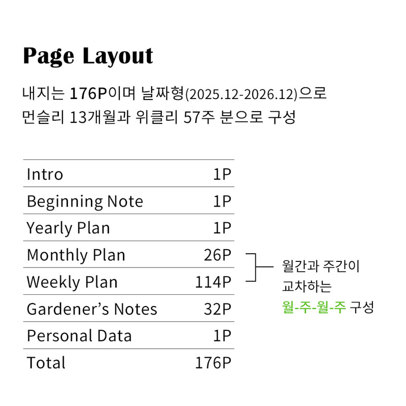 2026 B6 Slim Weekly Planner