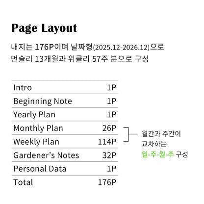 2026 B6 Slim Weekly Planner