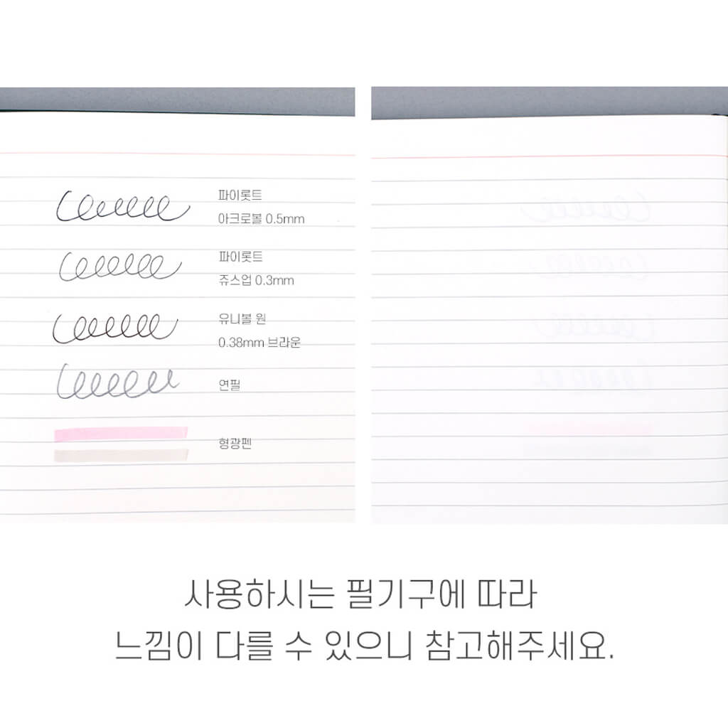 Different types of pens writing the premium 100gsm paper